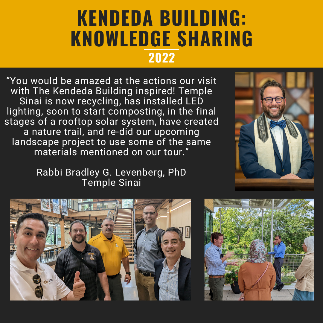 2022 Knowledge Sharing