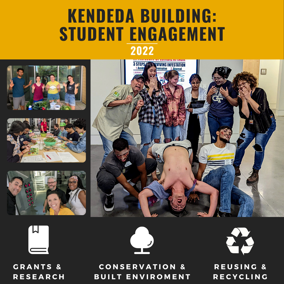 2022 Student Engagement